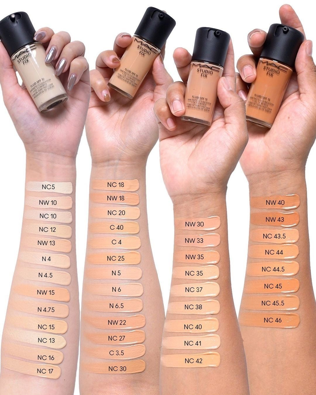 Mac foundation full cover